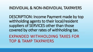 INDIVIDUAL & NON-INDIVIDUAL TAXPAYERS
DESCRIPTION: Income Payment made by top
withholding agents to their local/resident
suppliers of SERVICES other than those
covered by other rates of withholding tax.
EXPANDED WITHHOLDING TAXES FOR
TOP & TAMP TAXPAYERS
 