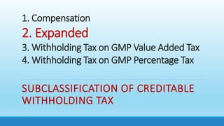 1. Compensation
2. Expanded
3. Withholding Tax on GMP Value Added Tax
4. Withholding Tax on GMP Percentage Tax
SUBCLASSIFICATION OF CREDITABLE
WITHHOLDING TAX
 
