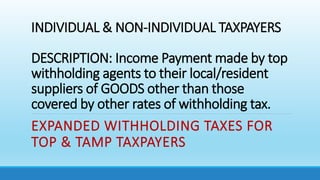 INDIVIDUAL & NON-INDIVIDUAL TAXPAYERS
DESCRIPTION: Income Payment made by top
withholding agents to their local/resident
suppliers of GOODS other than those
covered by other rates of withholding tax.
EXPANDED WITHHOLDING TAXES FOR
TOP & TAMP TAXPAYERS
 