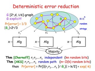 Thmm Graph Expander Graph and application_tutorial_June2010.ppt