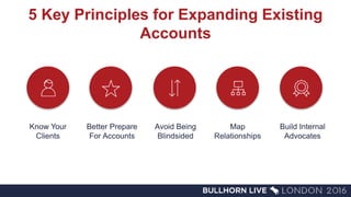 5 Key Principles for Expanding Existing
Accounts
Know Your
Clients
Better Prepare
For Accounts
Avoid Being
Blindsided
Map
Relationships
Build Internal
Advocates
 