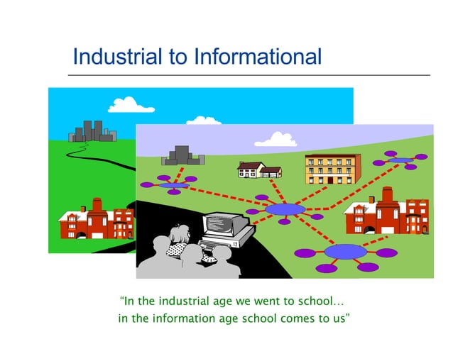 Expanding Learning Horizons | PPT