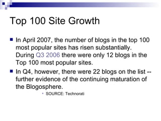 Top 100 Site Growth In April 2007, the number of blogs in the top 100 most popular sites has risen substantially. During  Q3 2006  there were only 12 blogs in the Top 100 most popular sites.  In Q4, however, there were 22 blogs on the list -- further evidence of the continuing maturation of the Blogosphere. SOURCE: Technorati 