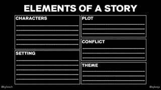 @kyliesch @sykesjs
ELEMENTS OF A STORY
CHARACTERS
SETTING
PLOT
CONFLICT
THEME
 