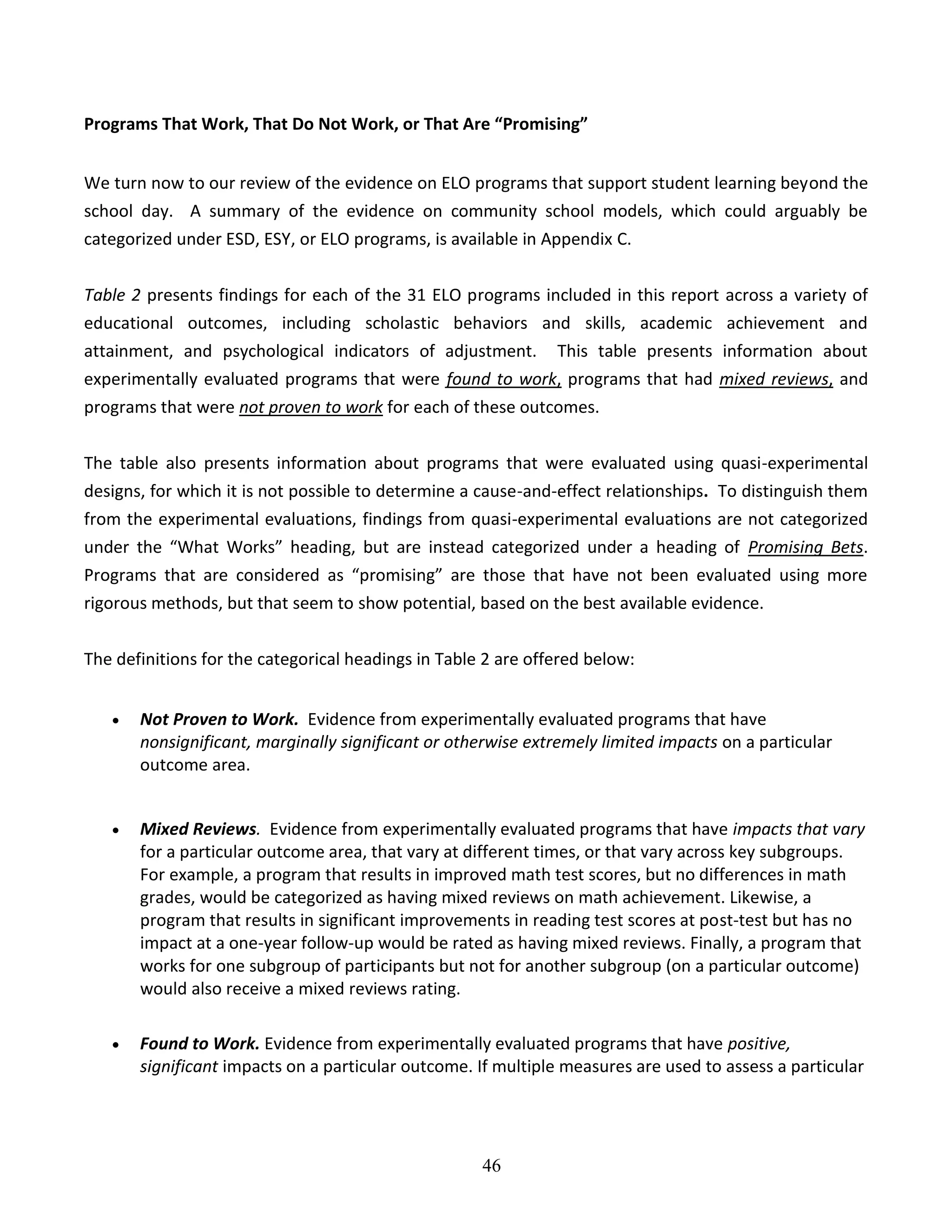 46
Programs That Work, That Do Not Work, or That Are “Promising”
We turn now to our review of the evidence on ELO programs that support student learning beyond the
school day. A summary of the evidence on community school models, which could arguably be
categorized under ESD, ESY, or ELO programs, is available in Appendix C.
Table 2 presents findings for each of the 31 ELO programs included in this report across a variety of
educational outcomes, including scholastic behaviors and skills, academic achievement and
attainment, and psychological indicators of adjustment. This table presents information about
experimentally evaluated programs that were found to work, programs that had mixed reviews, and
programs that were not proven to work for each of these outcomes.
The table also presents information about programs that were evaluated using quasi-experimental
designs, for which it is not possible to determine a cause-and-effect relationships. To distinguish them
from the experimental evaluations, findings from quasi-experimental evaluations are not categorized
under the “What Works” heading, but are instead categorized under a heading of Promising Bets.
Programs that are considered as “promising” are those that have not been evaluated using more
rigorous methods, but that seem to show potential, based on the best available evidence.
The definitions for the categorical headings in Table 2 are offered below:
 Not Proven to Work. Evidence from experimentally evaluated programs that have
nonsignificant, marginally significant or otherwise extremely limited impacts on a particular
outcome area.
 Mixed Reviews. Evidence from experimentally evaluated programs that have impacts that vary
for a particular outcome area, that vary at different times, or that vary across key subgroups.
For example, a program that results in improved math test scores, but no differences in math
grades, would be categorized as having mixed reviews on math achievement. Likewise, a
program that results in significant improvements in reading test scores at post-test but has no
impact at a one-year follow-up would be rated as having mixed reviews. Finally, a program that
works for one subgroup of participants but not for another subgroup (on a particular outcome)
would also receive a mixed reviews rating.
 Found to Work. Evidence from experimentally evaluated programs that have positive,
significant impacts on a particular outcome. If multiple measures are used to assess a particular
 