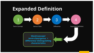 Expanding Definition PPT Lesson For Grade 10 | PPTX