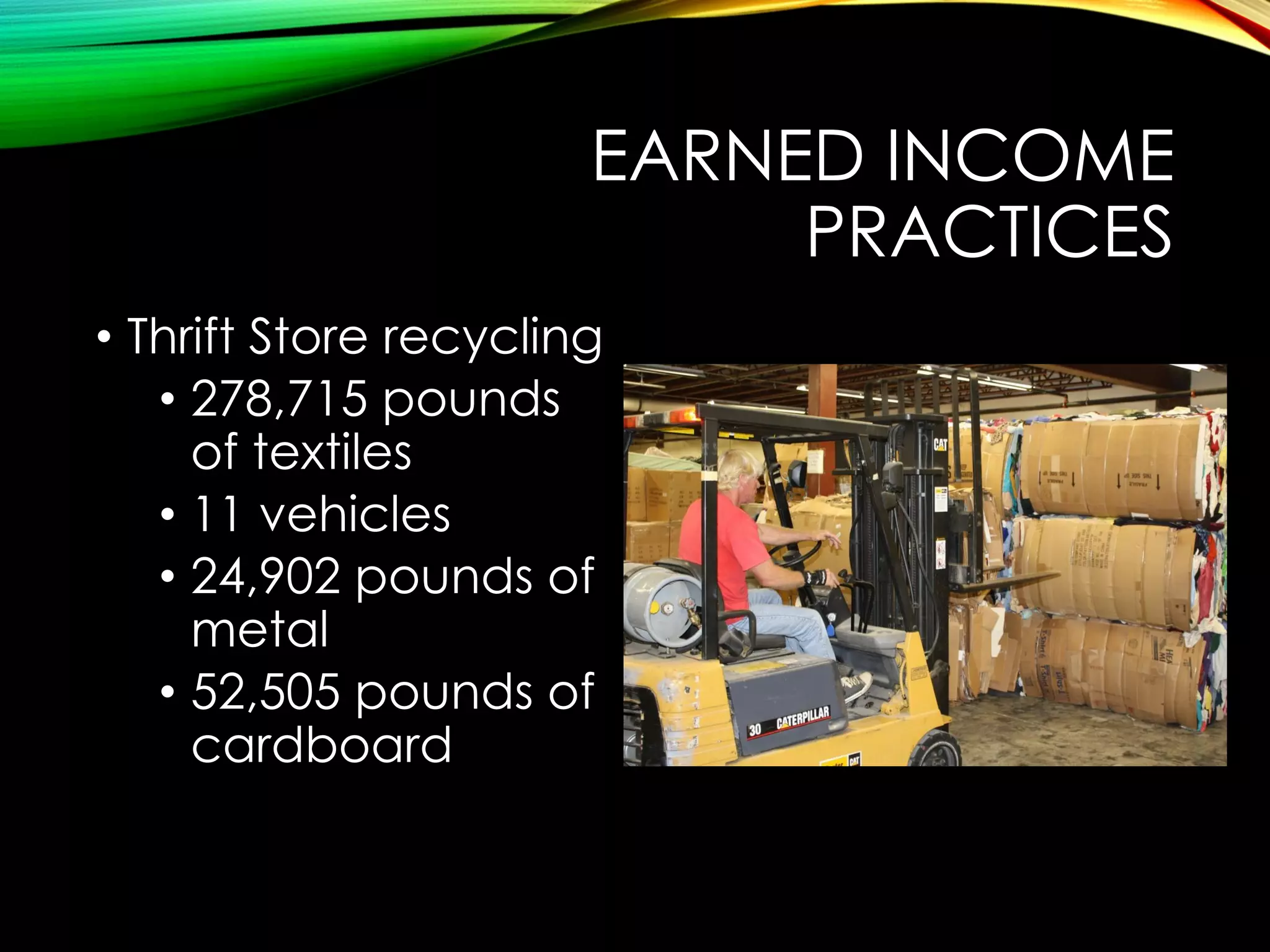 EARNED INCOME
PRACTICES
• Thrift Store recycling
• 278,715 pounds
of textiles
• 11 vehicles
• 24,902 pounds of
metal
• 52,505 pounds of
cardboard

 