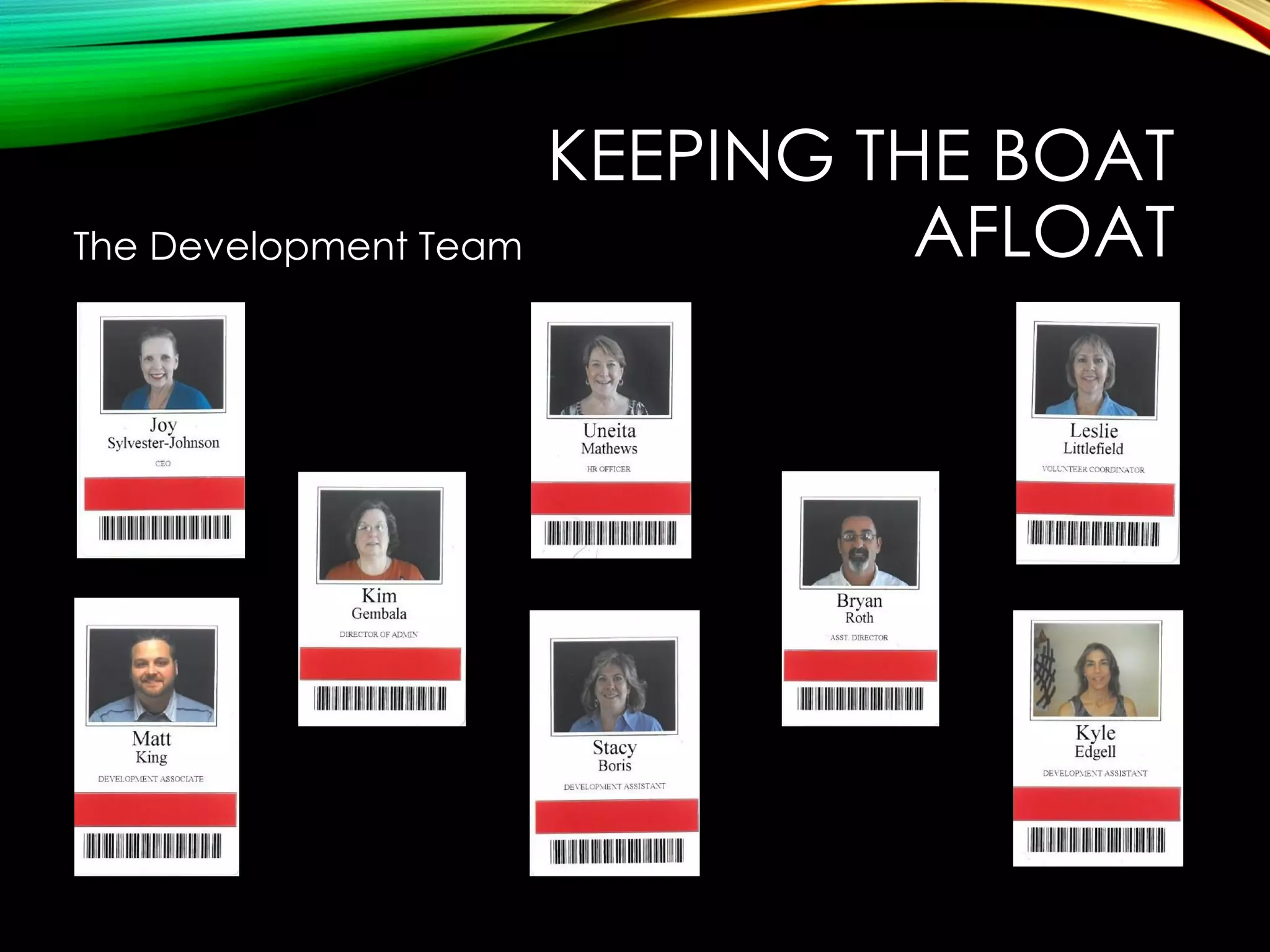 The Development Team

KEEPING THE BOAT
AFLOAT

 