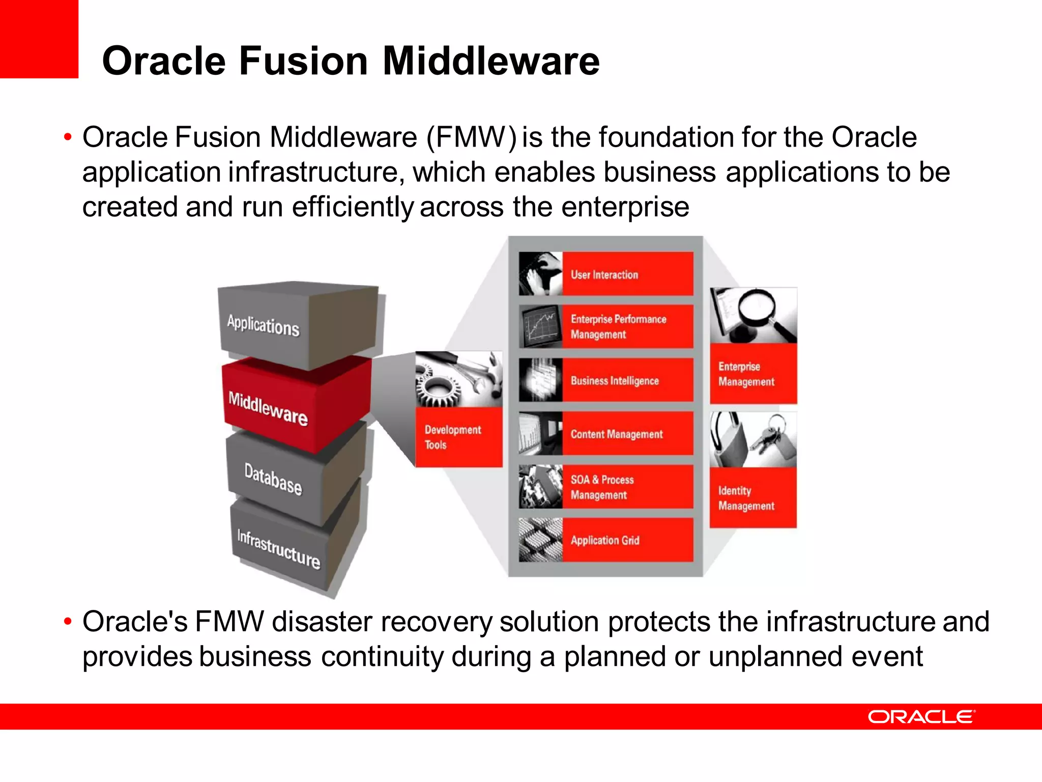 Oracle Fusion Middleware
• Oracle Fusion Middleware (FMW) is the foundation for the Oracle
  application infrastructure, which enables business applications to be
  created and run efficiently across the enterprise




• Oracle's FMW disaster recovery solution protects the infrastructure and
  provides business continuity during a planned or unplanned event
 