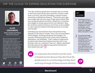 TAP THE CLOUD TO EXPAND EDUCATION FOR EVERYONE

ALAN 

GREENBERG

nior Analyst and PartnerSe ,
Wainhouse Research
Alan D. Greenberg leads Wainhouse
Research Learning and Talent
Technologies practice, where he covers
technologies used for distance and
online education and e-learning. He has
published reports, white papers, and
research notes on many collaborative
technologies and consulted on many
statewide networks, consortia, and
universities. He was a U.S. Distance
Learning Association 2010 Outstanding
Leadership Award Winner and holds
an M.A. from the University of Texas
at Austin and a B.A. from Hampshire
College.
b
Twitter I Website I Blog | LinkedIn
“The idea of delivering education to people who are remote
or don’t have access to the same resources as those in other
areas is not new,” says Alan Greenberg, a research analyst
and partner at Wainhouse Research. “Twenty-five years ago,
every single state had some type of high-speed network that
was running educational and other content from universities
and colleges to schools, government, and institutions. Now,
the world has evolved so that you don’t have to have satellite
or super-expensive distance learning classrooms to actually
reach people.”
Greenberg says several factors have intersected to bring
education to the place it is today. “One is the consumerization
of technologies, including educational technologies.” For
example, Greenberg points to the various device platforms,
applications, and availability. “That’s created an opportunity
to extend reach beyond just distance learning. You’re now
thinking, ‘How can I customize? How can I address specialized
learning needs and the different approaches that learners
have toward learning?’”
It’s imperative that schools trust the cloud
or hosted services because they don’t have the
people power to run technology and they don’t
want to go through all these constant refreshes.
KEY
LESSONS
1
2
Technology evolves at
such a rapid rate that most
institutions struggle to
maintain current versions
of applications. Cloud
technologies reduce
this burden by handling
updates and upgrades
without disruption to users.
Successful technology
implementations require
thorough planning,
stakeholder buy-in, and
outside assistance to
ensure that you’re not
only tapping into the
most useful features of an
application but also that
the implementation is one
that users will adopt.
16Sponsored by:
 