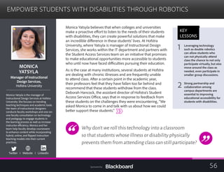 EMPOWER STUDENTS WITH DISABILITIES THROUGH ROBOTICS

MONICA 

YATSYLA

nager of InstructionMa al
	
Design Services,
	
Hofstra University
Monica Yatsyla is the manager of
Instructional Design Services at Hofstra
University. She focuses on trending
teaching techniques and academic tools.
Her team of instructional designers
conducts faculty workshops and one-on-
one faculty consultation on technology
and pedagogy to engage students in
the learning process as well as increase
instructor efficiency. Monica and her
team help faculty develop courseware
to enhance content while incorporating
hybrid, online, and flipped instruction
teaching models into their current
practices.
Twitter I Website I LinkedIn 

Monica Yatsyla believes that when colleges and universities
make a proactive effort to listen to the needs of their students
with disabilities, they can create powerful solutions that make
an incredible difference in these students’ lives. At Hofstra
University, where Yatsyla is manager of Instructional Design
Services, she works within the IT department and partners with
the Student Access Services team on an initiative that promises
to make educational opportunities more accessible to students
who until now have faced difficulties pursuing their education.
As is the case at many institutions, several students at Hofstra
are dealing with chronic illnesses and are frequently unable
to attend class. After a certain point in the academic year,
their professors feel that they have fallen too far behind and
recommend that these students withdraw from the class.
Deborah Hancock, the assistant director of Hofstra’s Student
Access Services Office, says that in response to feedback from
these students on the challenges they were encountering, “We
asked Monica to come in and talk with us about how we could
better support these students.”
Why don’t we roll this technology into a classroom
so that students whose illness or disability physically
prevents them from attending class can still participate?
KEY
LESSONS
1
 Leveraging technology 

such as double robotics
can allow students who
can not physically attend
class the chance to not only
participate virtually, but also
move around the class as
needed, even participate in
smaller group discussions.
2 Strong partnership and
collaboration among
campus departments are
essential to improving
educational accessibility for
students with disabilities.
56Sponsored by:
 