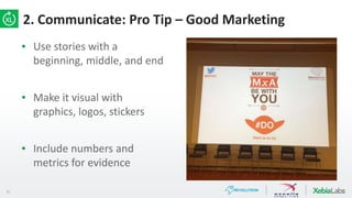 21
▪ Use stories with a
beginning, middle, and end
▪ Make it visual with
graphics, logos, stickers
▪ Include numbers and
metrics for evidence
▪ [DOES]
▪ [stickers]
▪ [SODR]
2. Communicate: Pro Tip – Good Marketing
 