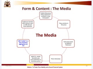 Form & Content : The Media
Publish Monetary
Policy Statement
verbatim in key
newspapers
Place articles in
the press
Talk shows both
on Radio &
Television
Press interviews
With ITL, media
devotees pay
more attention to
monetary policy
CBR “visible” in a
way monetary
aggregates are
not
Audiences familiar
with interest rates
so CBR attracts
more attention
4/8/2015 10
The Media
 