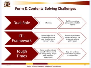 Form & Content: Solving Challenges
Dual Role Informing
Building monetary
policy communication
capacity
ITL
Framework
Convincing public of
most likely outcome
over time horizon of
monetary policy
Convincing public the
interest decision is the
best one to achieve
policy target
Tough
Times
Some want low interest
rates & inflation as well
as strong shilling. People
have unrealistic
expectations
Dep. Gov wrote an
article addressing this in
a national daily
4/8/2015 20
 