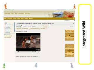 Integrated Wiki