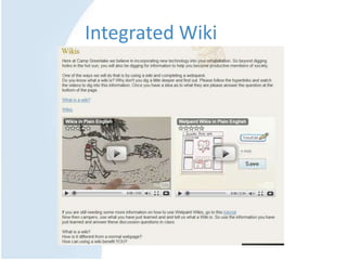 Integrated Wiki