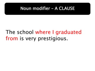 The school where I graduated
from is very prestigious.
Noun modifier – A CLAUSE
 