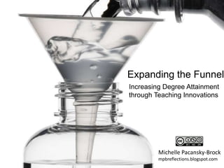 Expanding the Funnel: Increasing Degree Attainment  through Teaching Innovations Michelle Pacansky-Brock mpbreflections.blogspot.com 