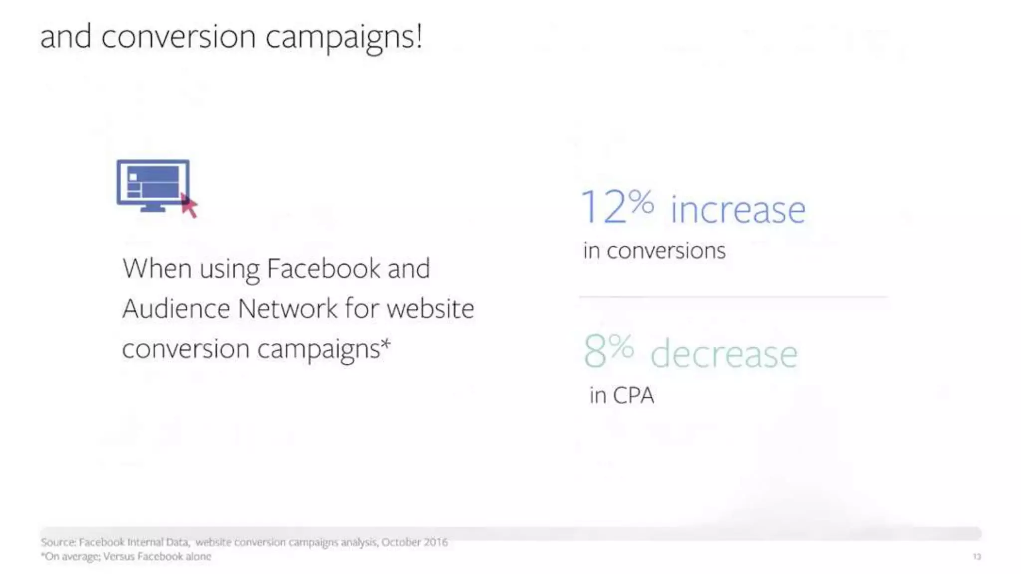 Expanding the Power of Facebook Advertising with Audience Network