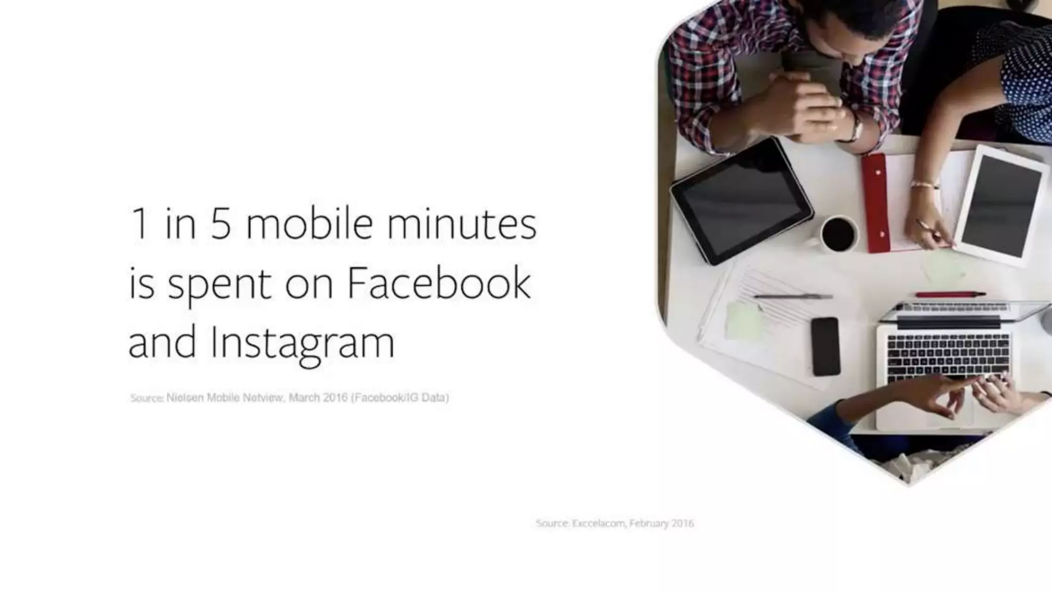 Expanding the Power of Facebook Advertising with Audience Network