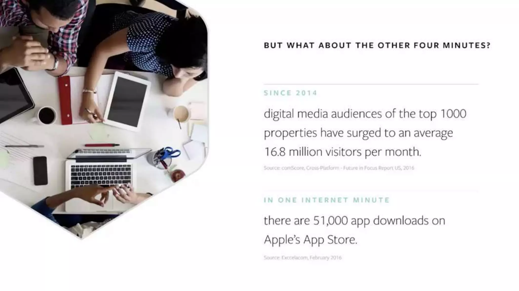 Expanding the Power of Facebook Advertising with Audience Network