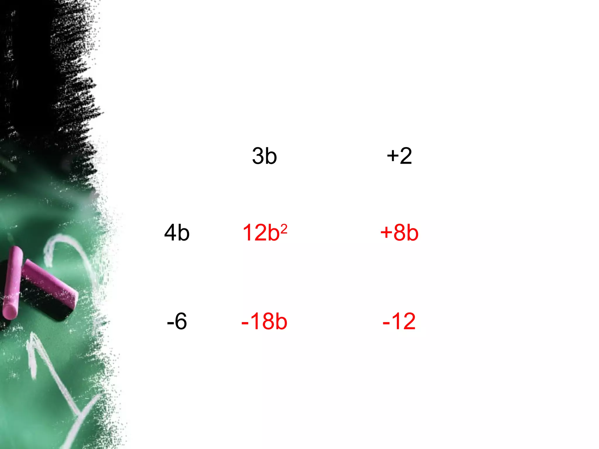 3b +2
4b 12b2
+8b
-6 -18b -12
 