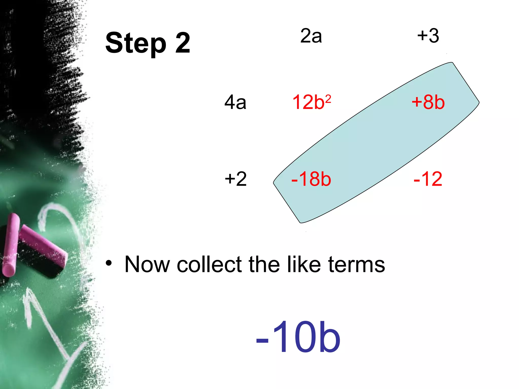 Step 2
• Now collect the like terms
2a +3
4a 12b2
+8b
+2 -18b -12
-10b
 