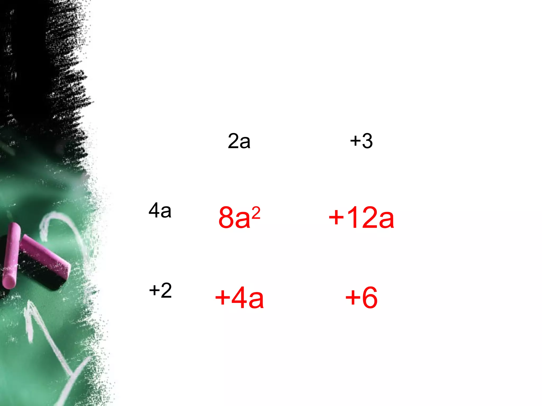 2a +3
4a 8a2
+12a
+2 +4a +6
 