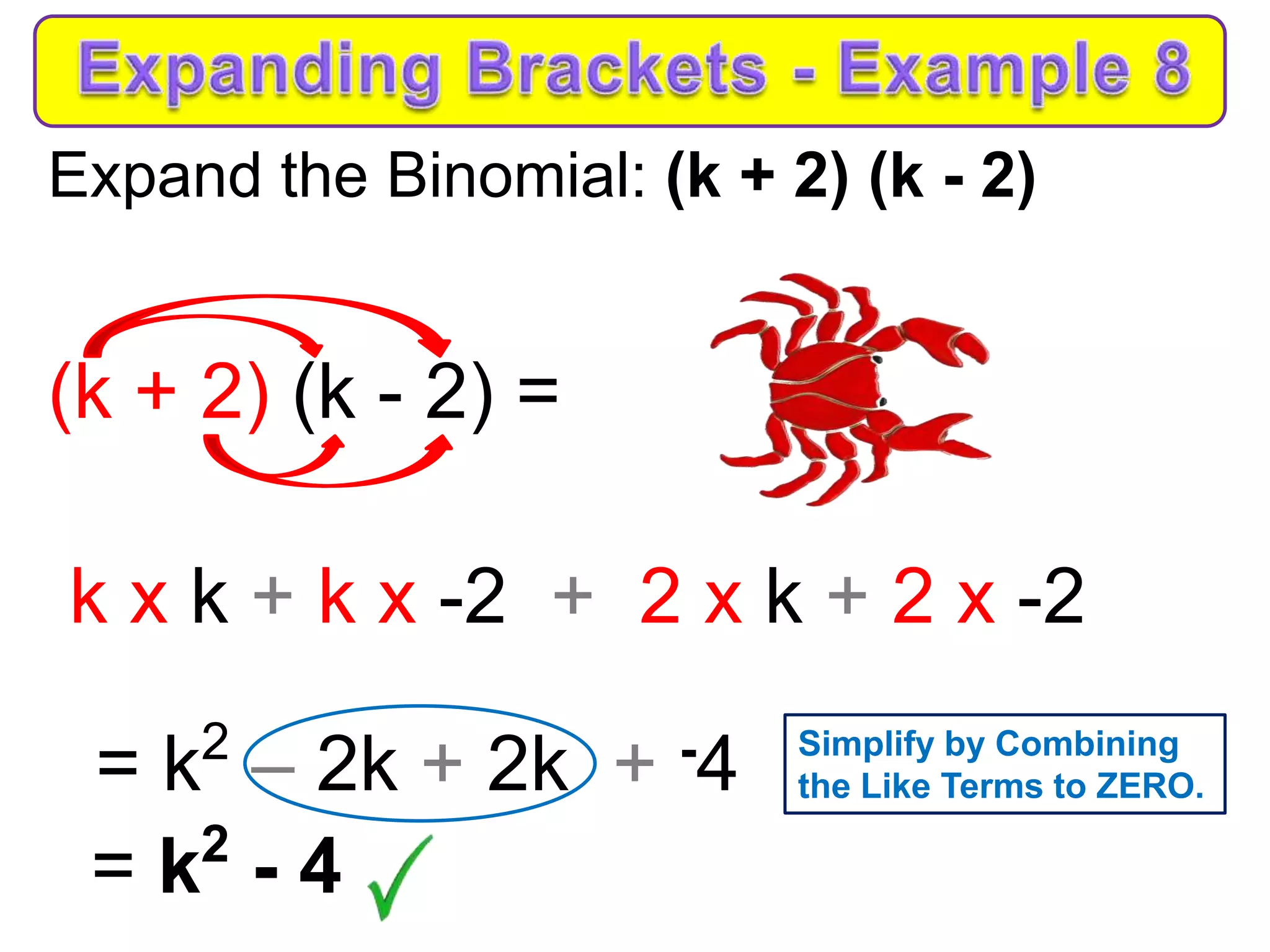 Expand the Binomial: (k + 2) (k - 2)
(k + 2) (k - 2) =
k x k + k x -2 + 2 x k + 2 x -2
= k2
– 2k + 2k + -4
= k2
- 4
Simplify by Combining
the Like Terms to ZERO.
 