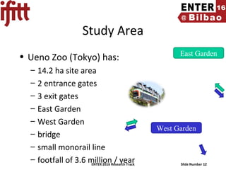 ENTER 2016 Research Track Slide Number 12
Study Area
• Ueno Zoo (Tokyo) has:
– 14.2 ha site area
– 2 entrance gates
– 3 exit gates
– East Garden
– West Garden
– bridge
– small monorail line
– footfall of 3.6 million / year
East Garden
West Garden
 