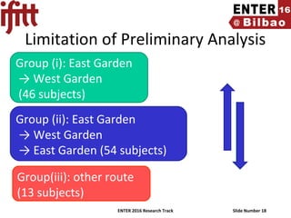 ENTER 2016 Research Track Slide Number 18
Limitation of Preliminary Analysis
Group (i): East Garden
→ West Garden
(46 subjects)
Group (ii): East Garden
→ West Garden
→ East Garden (54 subjects)
Group(iii): other route
(13 subjects)
 