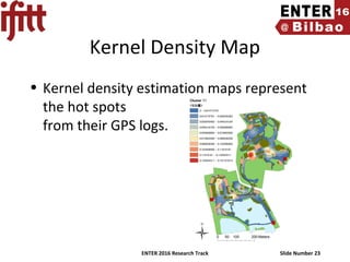 ENTER 2016 Research Track Slide Number 23
Kernel Density Map
• Kernel density estimation maps represent
the hot spots
from their GPS logs.
 