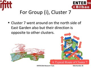 ENTER 2016 Research Track Slide Number 26
For Group (i), Cluster 7
• Cluster 7 went around on the north side of
East Garden also but their direction is
opposite to other clusters.
A Typical Route of Cluster 7
 