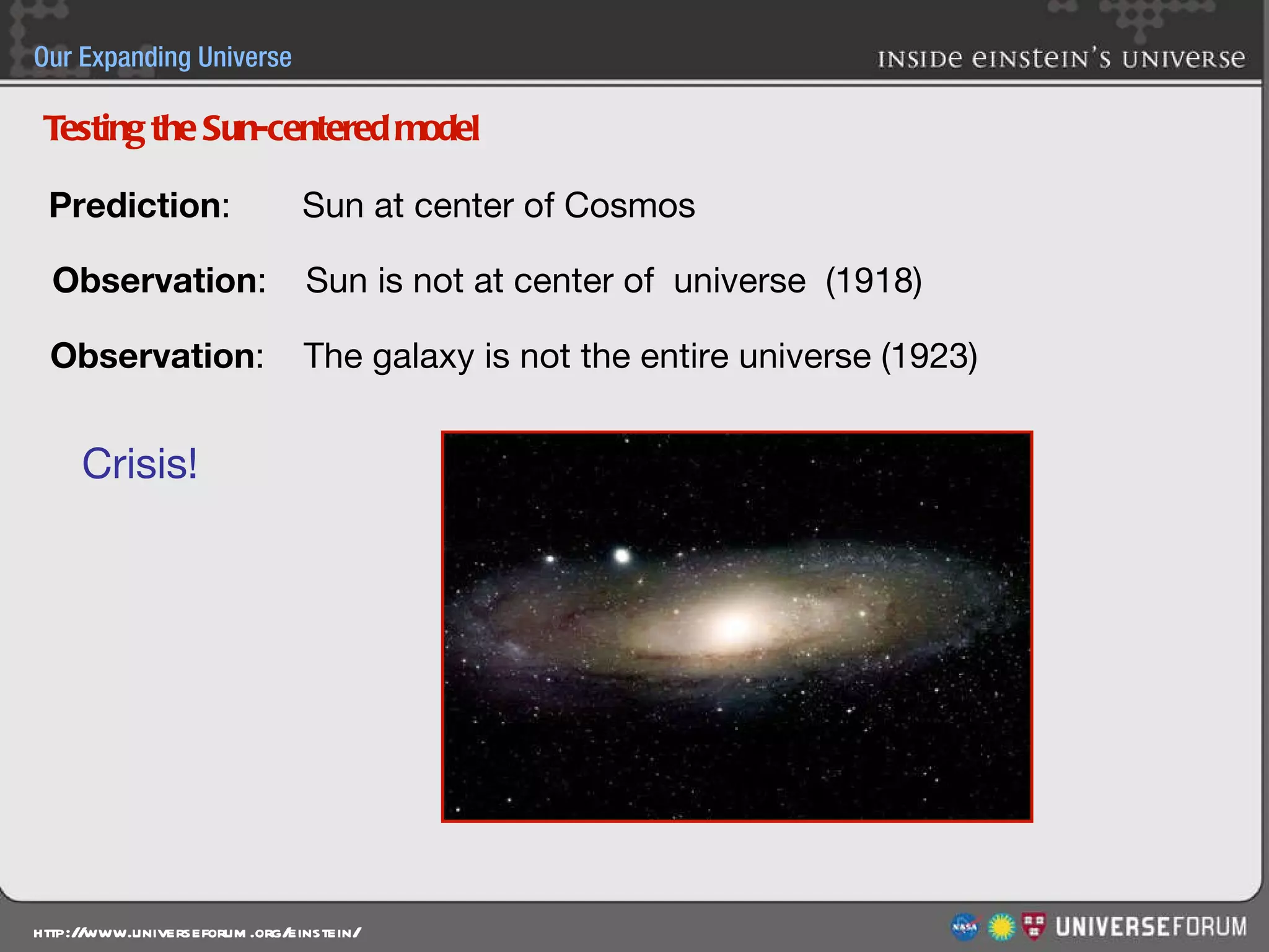 Prediction :  Sun at center of Cosmos Observation :  Sun is not at center of  universe  (1918) Testing the Sun-centered model Crisis! Observation :  The galaxy is not the entire universe (1923) 