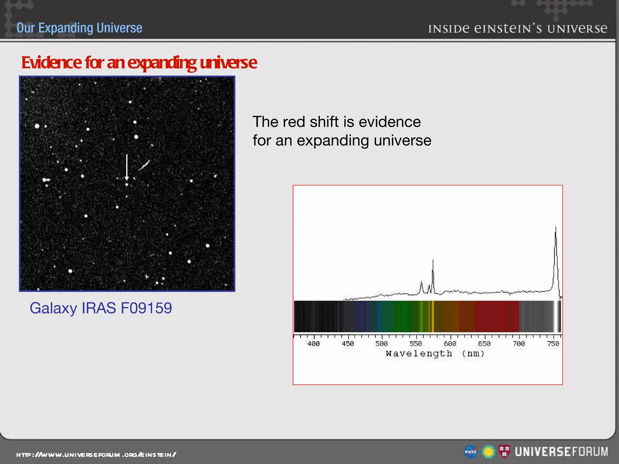 Evidence for an expanding universe The red shift is evidence  for an expanding universe  Galaxy IRAS F09159 