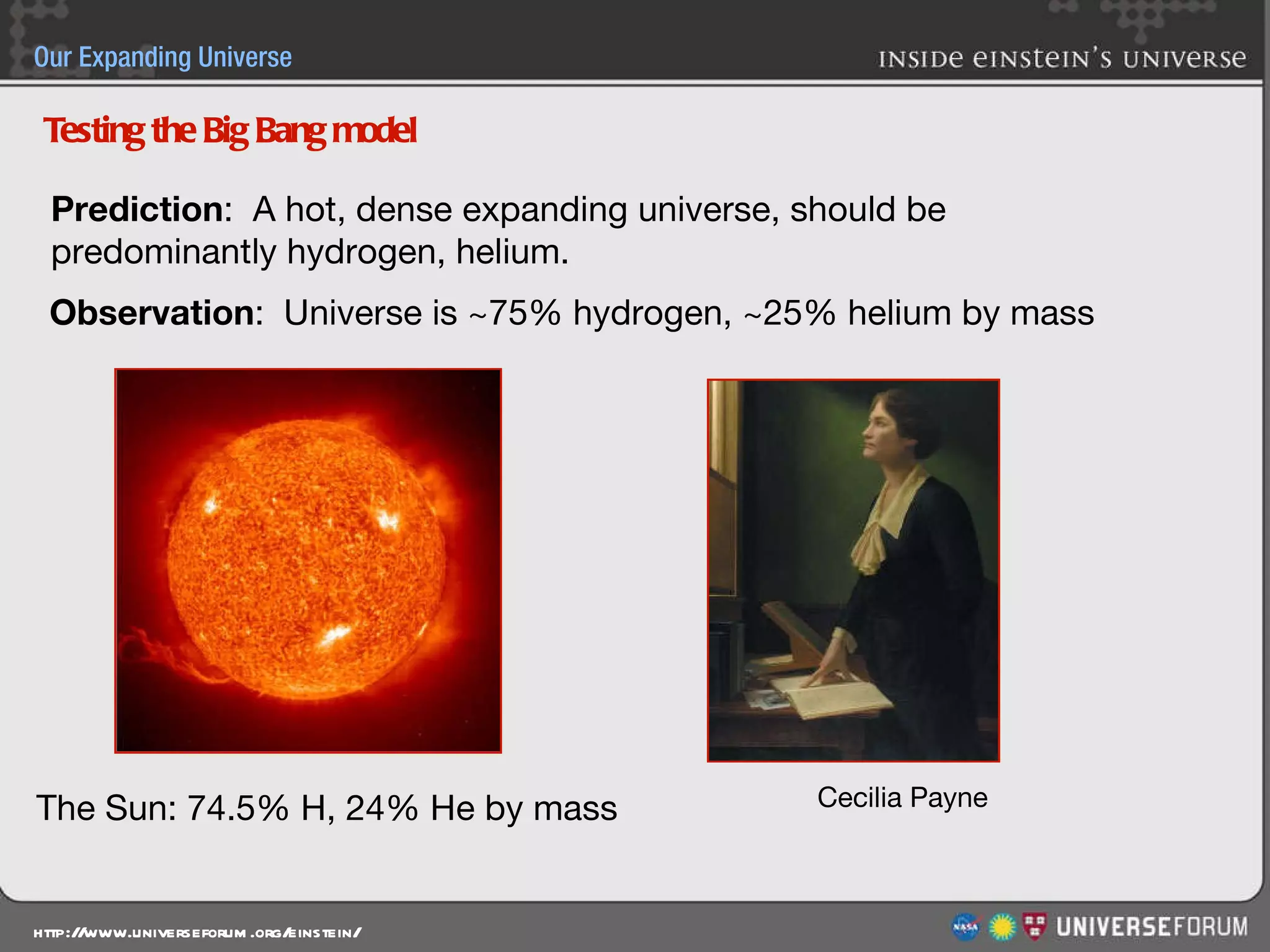 Prediction :  A hot, dense expanding universe, should be  predominantly hydrogen, helium. The Sun: 74.5% H, 24% He by mass Observation :  Universe is ~75% hydrogen, ~25% helium by mass Testing the Big Bang model Cecilia Payne 