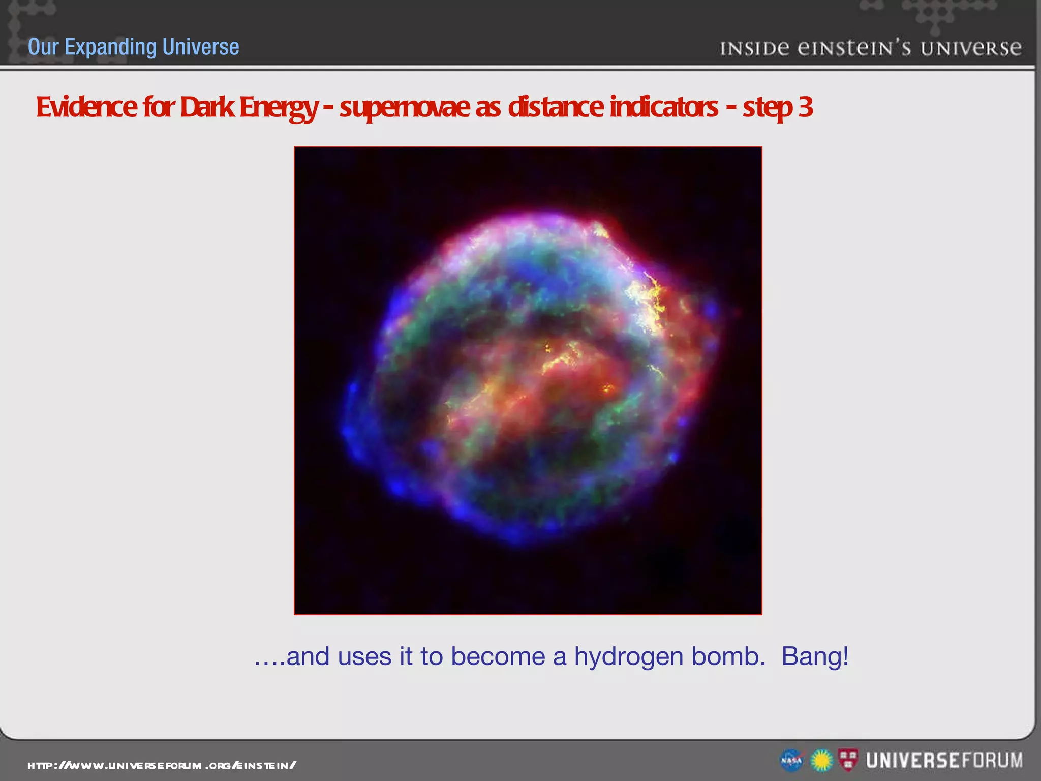 Evidence for Dark Energy - supernovae as distance indicators - step 3 … .and uses it to become a hydrogen bomb.  Bang! 