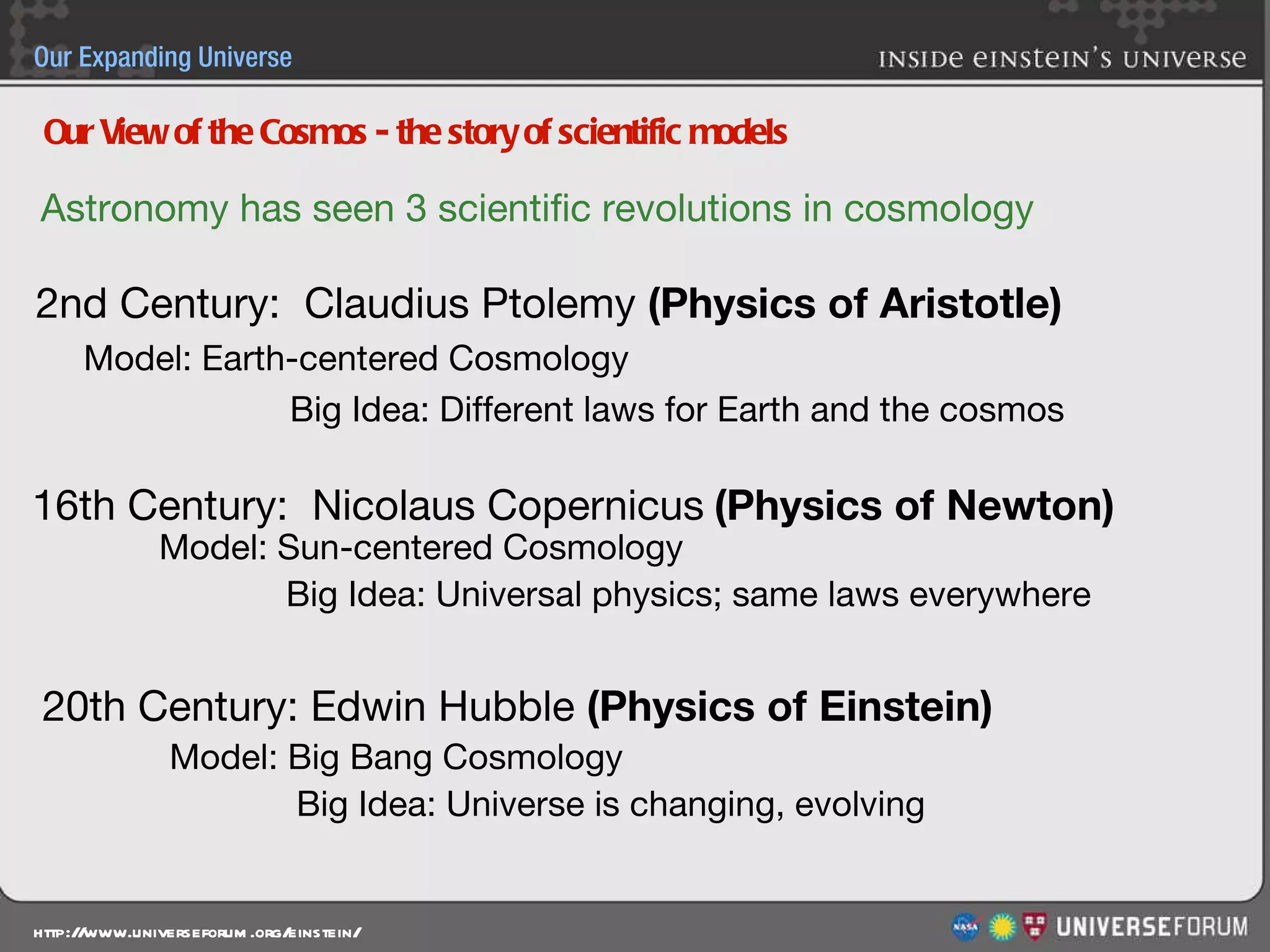 2nd Century:  Claudius Ptolemy  (Physics of Aristotle) Model: Earth-centered Cosmology Big Idea: Different laws for Earth and the cosmos Astronomy has seen 3 scientific revolutions in cosmology 16th Century:  Nicolaus Copernicus   (Physics of Newton)  Model: Sun-centered Cosmology Big Idea: Universal physics; same laws everywhere 20th Century: Edwin Hubble  (Physics of Einstein) Model: Big Bang Cosmology  Big Idea: Universe is changing, evolving Our View of the Cosmos - the story of scientific models 