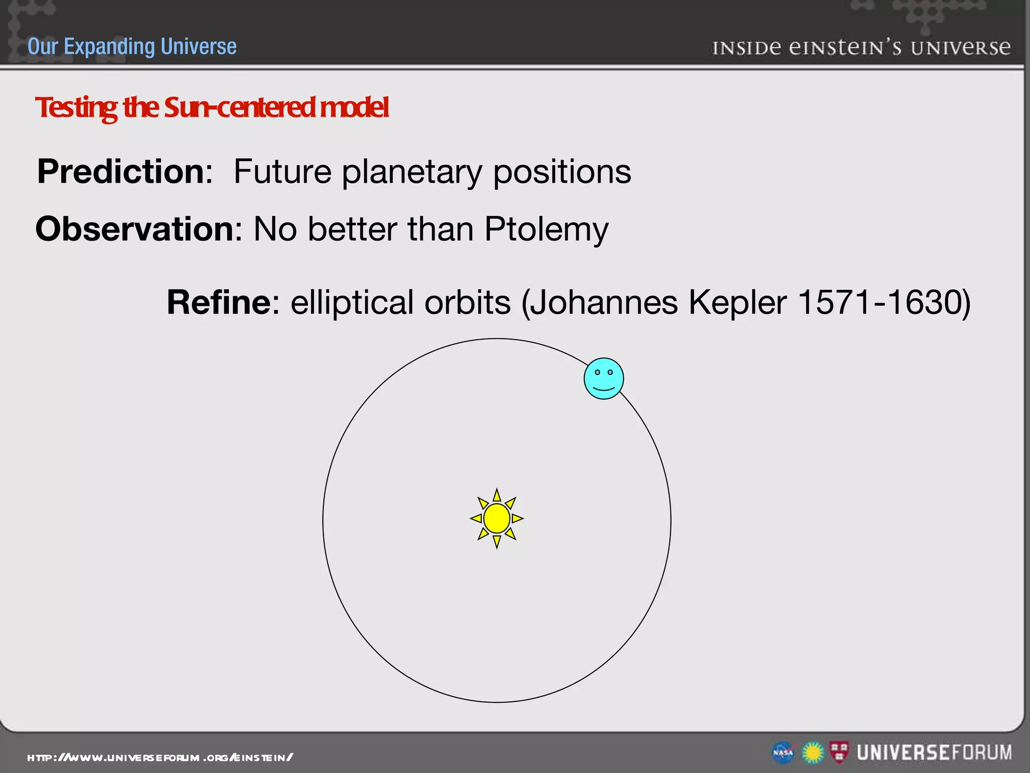 Prediction :  Future planetary positions  Observation : No better than Ptolemy Testing the Sun-centered model Refine : elliptical orbits (Johannes Kepler 1571-1630) 