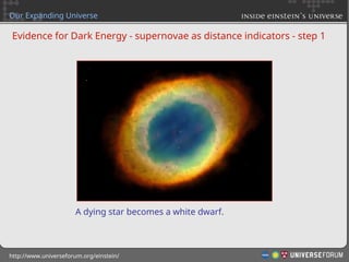 Expanding Universe in an ever increasing cosmos | PPT
