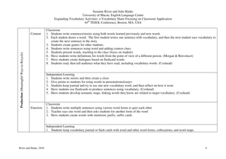 Susanne Rizzo and Julie Hanks
                                                                               University of Macau, English Language Centre
                                                            Expanding Vocabulary Activities: a Vocabulary Share Focusing on Classroom Application
                                                                                 44th TESOL Conference, Boston, MA, USA

                                                      Classroom
                                           Content    1. Students write sentences/stories using both words learned previously and new words
                                                      2. Each student draws a word: The first student writes one sentence with vocabulary, and then the next student uses vocabulary to
                                                         create the next sentence in the story.
                                                      3. Students create games for other students.
                                                      4. Students write sentences using word and adding context clues.
                                                      5. Students present words, teaching to the class (focus on student).
 Production (Meaningful Ways to Recycle)




                                                      6. Have students write definitions for words from the point of view of a different person. (Morgan & Rinvolucri)
                                                      7. Have students create dialogues based on flashcard words.
                                                      8. Students read, then tell audience what they have read, including vocabulary words. (Coxhead)


                                                      Independent Learning
                                                      1. Students write stories and then create a cloze
                                                      2. Give points to students for using words in presentations/essays
                                                      3. Students keep journal and try to use one new vocabulary word, and then reflect on how it went.
                                                      4. Have students use flashcards to produce sentences using vocabulary. (Coxhead)
                                                      5. Have students develop semantic maps, linking words they know are related to target vocabulary. (Coxhead)


                                                      Classroom
                                           Function   1. Students write multiple sentences using various word forms to quiz each other
                                                      2. Teacher says one word and then asks students for another form of the word
                                                      3. Have students create words with stem/root, prefix, suffix cards


                                                      Independent Learning
                                                      1. Students keep vocabulary journal or flash cards with word and other word forms, collocations, and word maps.




Rizzo and Hanks, 2010                                                                                                                                                          6
 