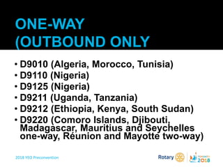 2018 YEO Preconvention
• D9010 (Algeria, Morocco, Tunisia)
• D9110 (Nigeria)
• D9125 (Nigeria)
• D9211 (Uganda, Tanzania)
• D9212 (Ethiopia, Kenya, South Sudan)
• D9220 (Comoro Islands, Djibouti,
Madagascar, Mauritius and Seychelles
one-way, Réunion and Mayotte two-way)
ONE-WAY
(OUTBOUND ONLY
 