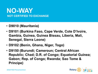 2018 YEO Preconvention
NO-WAY
NOT CERTIFIED TO EXCHANGE
• D9010 (Mauritania)
• D9101 (Burkina Faso, Cape Verde, Cote D’Ivoire,
Gambia, Guinea, Guinea Bissau, Liberia, Mali,
Senegal, Sierra Leone)
• D9102 (Benin, Ghana, Niger, Togo)
• D9150 (Burundi; Cameroun; Central African
Republic; Chad; D.R. of Congo; Equatorial Guinea;
Gabon; Rep. of Congo; Rwanda; Sao Tome &
Principe)
 