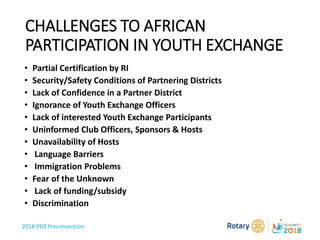 2018 YEO Preconvention
CHALLENGES TO AFRICAN
PARTICIPATION IN YOUTH EXCHANGE
• Partial Certification by RI
• Security/Safety Conditions of Partnering Districts
• Lack of Confidence in a Partner District
• Ignorance of Youth Exchange Officers
• Lack of interested Youth Exchange Participants
• Uninformed Club Officers, Sponsors & Hosts
• Unavailability of Hosts
• Language Barriers
• Immigration Problems
• Fear of the Unknown
• Lack of funding/subsidy
• Discrimination
 