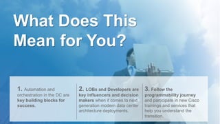What Does This
Mean for You?
1. Automation and
orchestration in the DC are
key building blocks for
success.
2. LOBs and Developers are
key influencers and decision
makers when it comes to next
generation modern data center
architecture deployments.
3. Follow the
programmability journey
and participate in new Cisco
trainings and services that
help you understand the
transition.
 