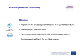 WP 1 Management and sustainability
Objectives
• Implement the project’s governance and management structure
• Overall project administration
• Synchronise activities with the EOSC coordination structure
• Address sustainability of the provided services
It is envisaged that this project will receive funding from
the European Union’s Horizon 2020 research and
innovation programme under grant agreement No 857641
5
 