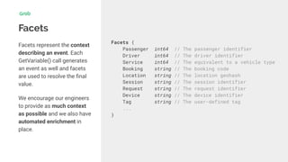 Capture Grab Scaling Experimentation & Data Capture at Grab | PDF
