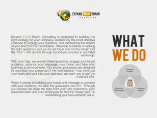 Expand YOUR Brand Consulting Capabilities