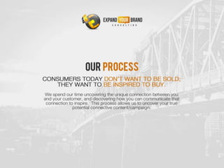 Expand YOUR Brand Consulting Capabilities