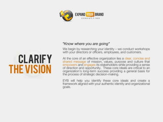Expand YOUR Brand Consulting Capabilities